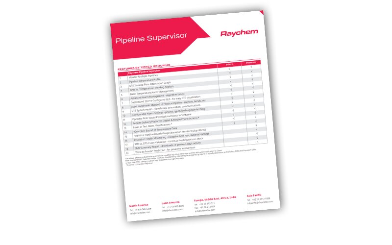 Pipeline Supervisor Features by Tiered Grouping