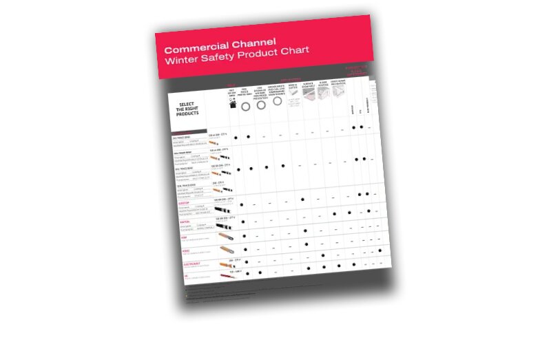 Commercial Product Selection Chart