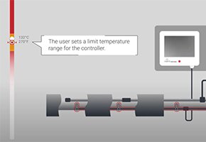 Long Pipeline Heating